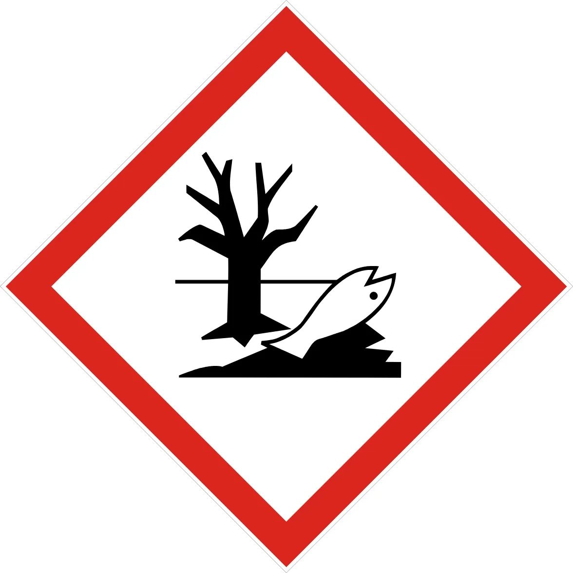 hazardous to the environment